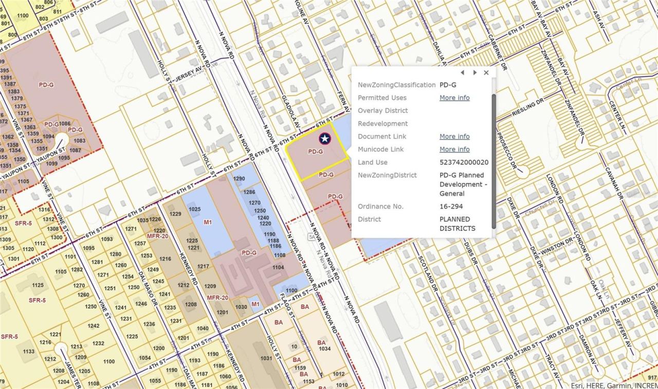 Photo 4 of 20: Zoning